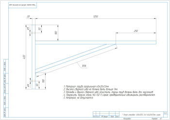 * Опора стеновая  400х1250, Ст3 40х20х1,5мм, серая